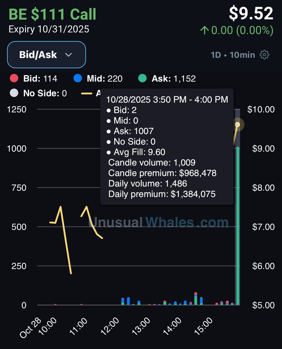 Flow God tweet media