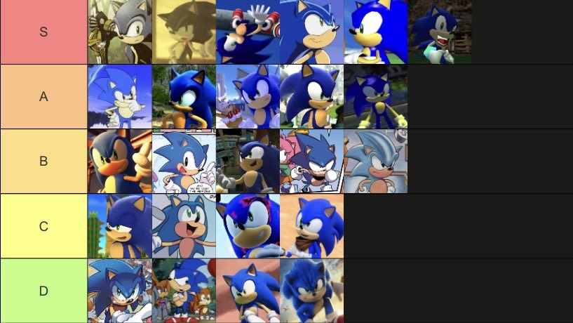 PersonthePerso2's tweet image. Sonic characterization ranking