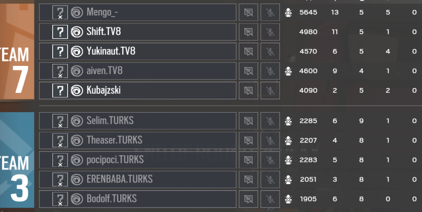 We win KING SHOWDOWN #2 vs <a href="/R6Turks/">Turks</a> 8-6 7-3 GGs WP
