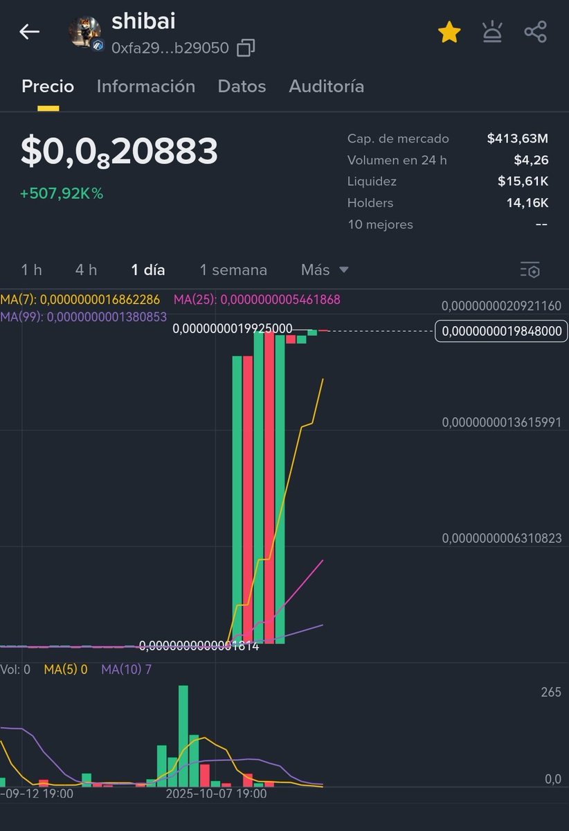 SacudeteloOrig's tweet photo. @AiShiba_Arb shibai en Binance. Que sucede? https://t.co/XcqGHfVP0c