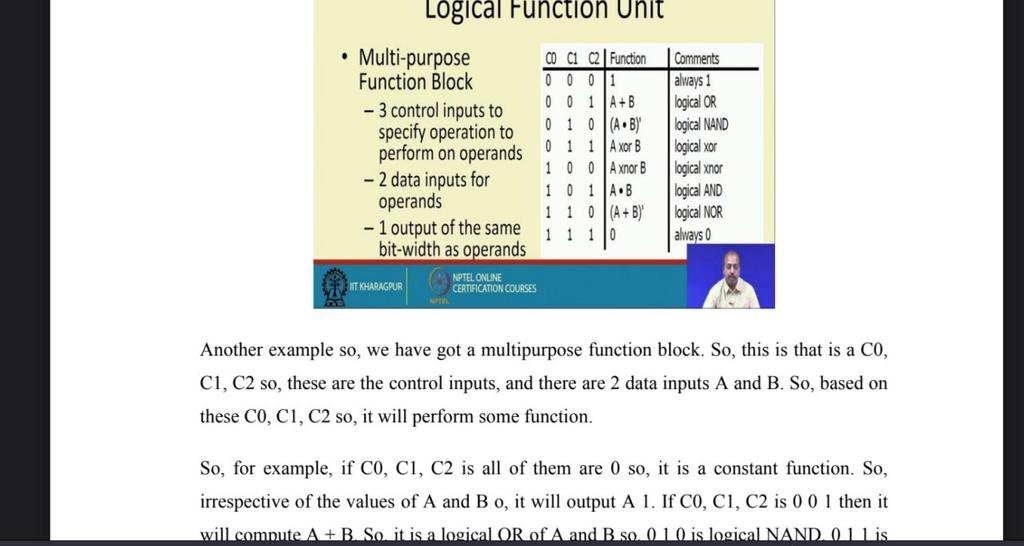 nitinkumaroo7's tweet image. Day 36/90:-#100DaysOfCode
Solved the dsa question 
Lower bound,
 Upper bound,
 Search insert position
 and find first and last position of element in sorted array.
Thanks to @ShivxKhetan for explanation 
Moving on NPTEL course also.
#buildinpublic #100daysofcodingchallenge