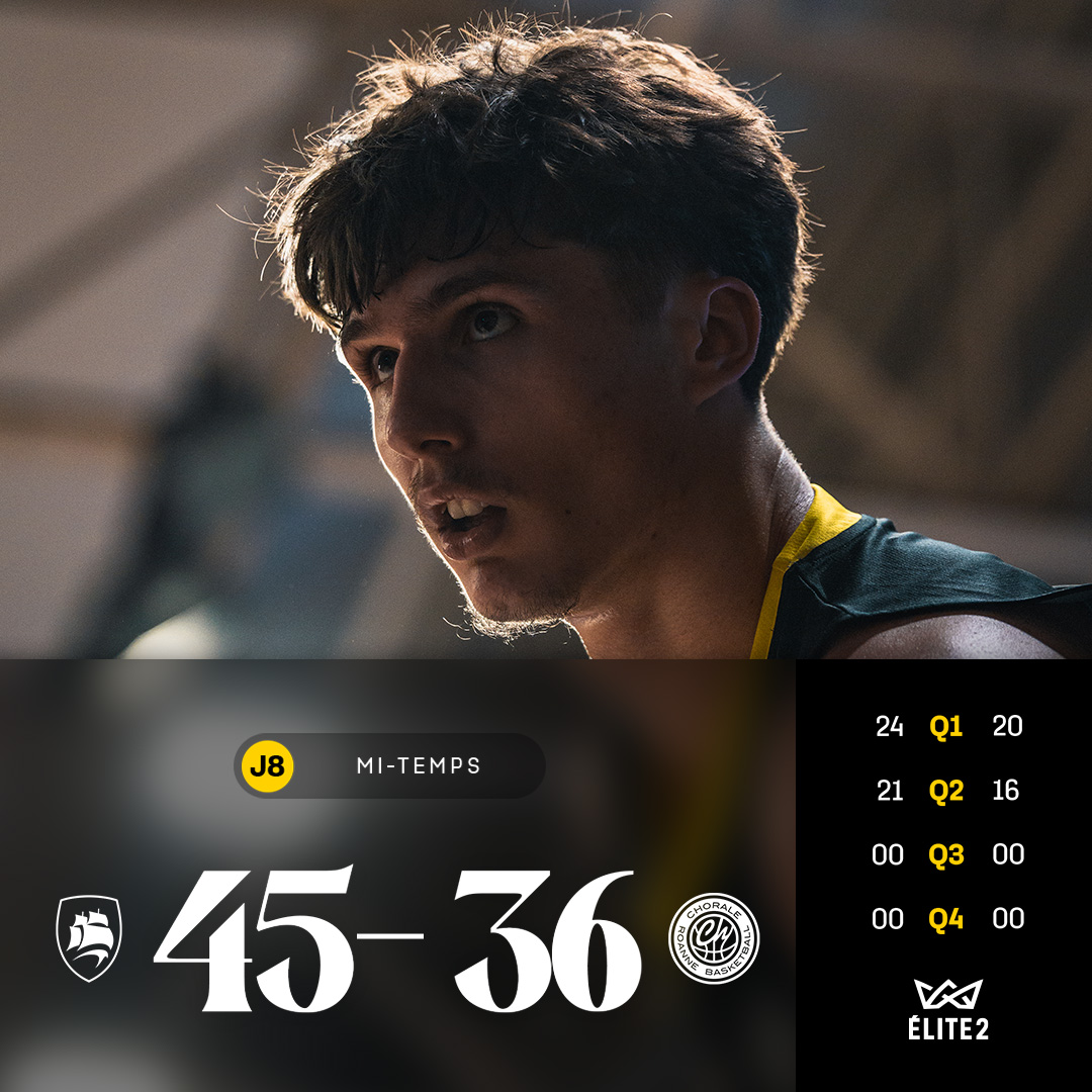 20’ ‣ Le combat fait rage, mais ce sont bien les Rochelais qui ont pris feu avant la pause ! 

⚓️ 45 - 36 🔵

#Elite2 | #FievreSR