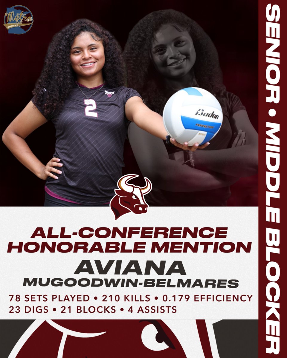 ssp_vb's tweet photo. AAAVIIIII TIIIIMEEE!

Our senior middle gets some much-deserved all-conference honors this year! https://t.co/CJewHYm019
