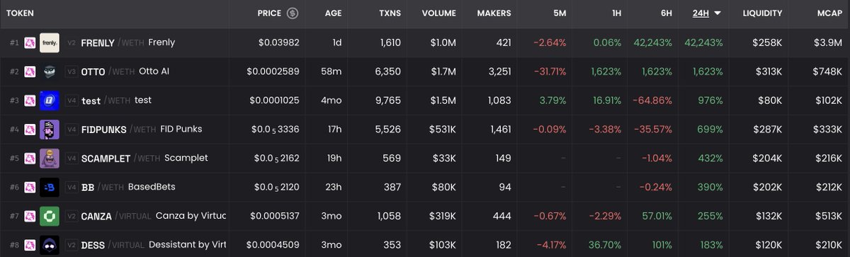 Tunad 👹 (mainnet arc) tweet media