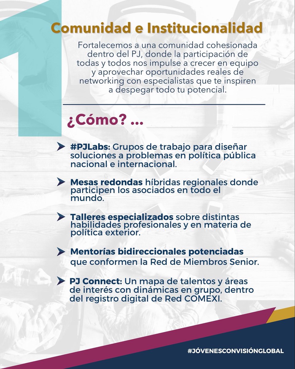 PJCOMEXI's tweet photo. ✨ Sus propuestas buscan renovar el legado del think tank más reconocido de 🇲🇽 y trabajar para proyectarlo hacia el futuro: una comunidad que escucha, dialoga y actúa.

📚 Ejes:
1️⃣ Comunidad e Institucionalidad
2️⃣ Academia e Investigación
3️⃣ Comunicación y Presencia Global https://t.co/AUBrXu9pXn