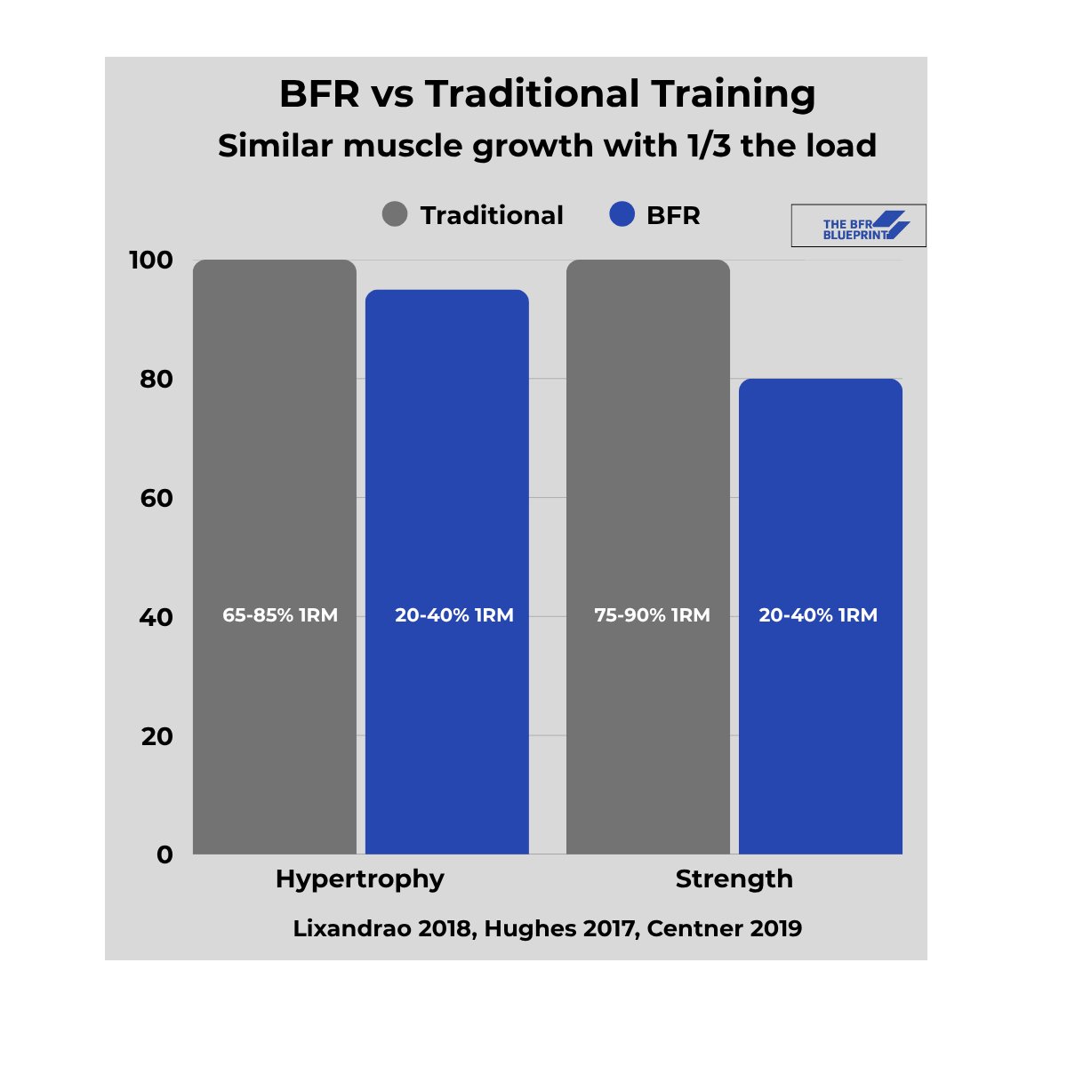 Jordan Sabourin, PhD tweet media