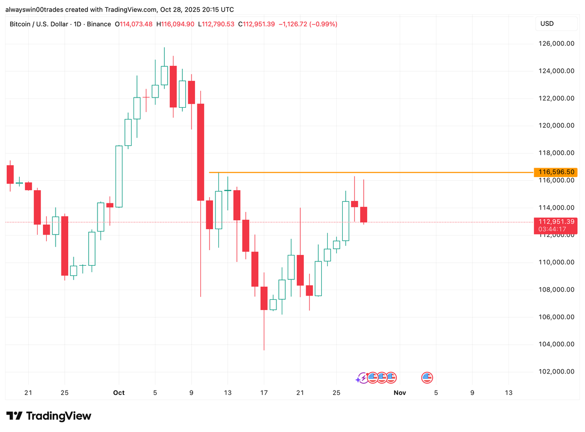 Always win tweet media