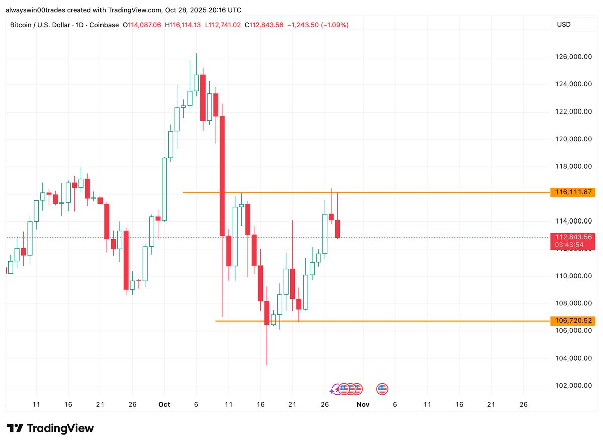 Always win tweet media