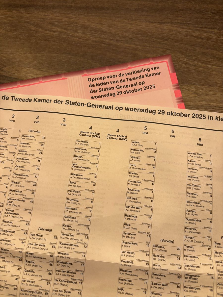 Sylvia 🇳🇱 🔜 🇨🇿🇳🇱🇮🇹 tweet media