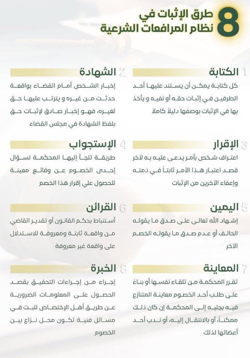 cloud_of_law's tweet photo. تعرف على بعض من طرق الإثبات في نظام المرافعات الشرعية ونظام الإثبات 🗂️.
#غيمة_قانونية https://t.co/YLbynwpXUv