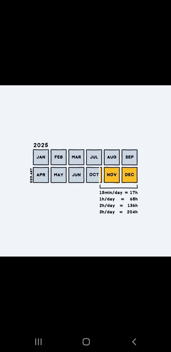 talesticity's tweet photo. It’s not too late.
The year isn’t over yet — and neither are you. 💪
Start small. Stay consistent.
Winners are made in the final stretch.
Let’s finish strong! 💫

#2025 #goals #nottoolate #startsmall #stayconsistent #winners #finalstretch #staystrong https://t.co/oa0xpkuKcF