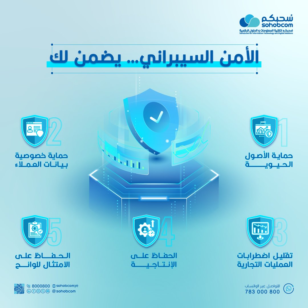 الأمن السيبراني مش رفاهية… هو ضرورة. 

كل عملية، كل ملف، كل معلومة تمر عبر الإنترنت ممكن تكون هدفاً لهجوم.
الاستثمار في الأمن السيبراني يعني حماية بياناتك، سمعتك، واستمرارية عملك.

في سُحبكم نؤمن إن الأمان الرقمي أساس النجاح السحابي، مش مجرد خيار إضافي.

تفضل بزيارة موقعنا