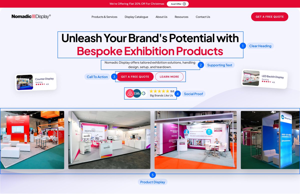 Believe me or not but this Landing page generated $100,000 dollars in a month for my client. (2 Years ago)

There is nothing special about it "visually" but if you look closely it's all about the structure of the page.

I've dissected the hero section for you guys , let me know
