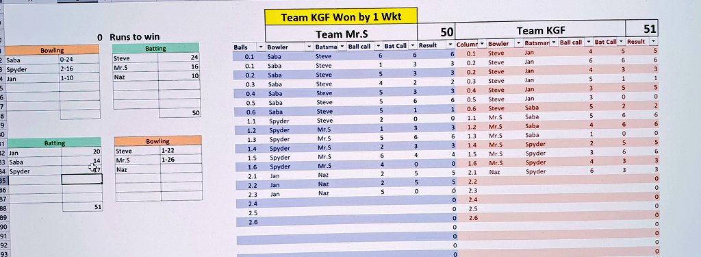 AskAatukutti's tweet photo. @KarunyanMBA @Zoyaaaaaaa86 @Sijju_Twitzz @megna312 @rocket_isro @drinvinci Congratulations 3rd place winners
@JaN_PhoeniiX @AbdulBoys478831 @Dmk_saba_ #TeamKGF ๐๐๐๐ฅ๐ฅ๐ฅ https://t.co/JlvZQorBGu