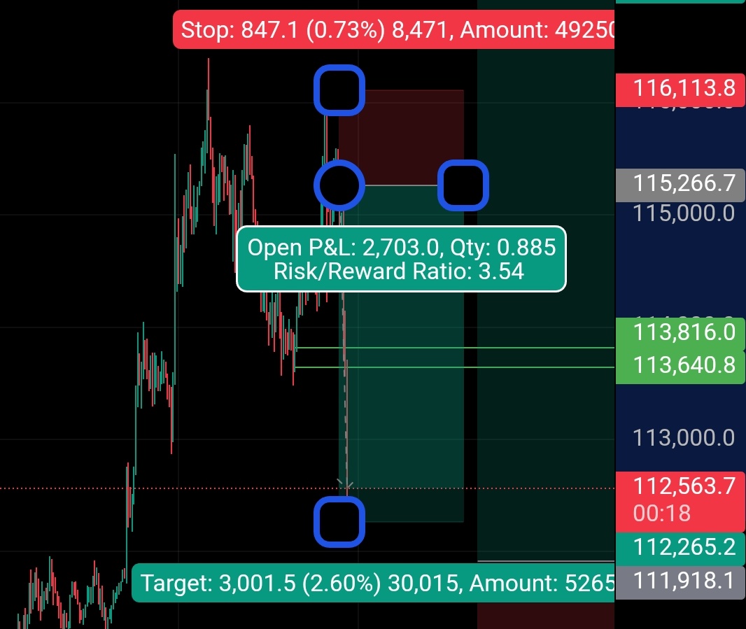 Holy moly, what a catch! #trading