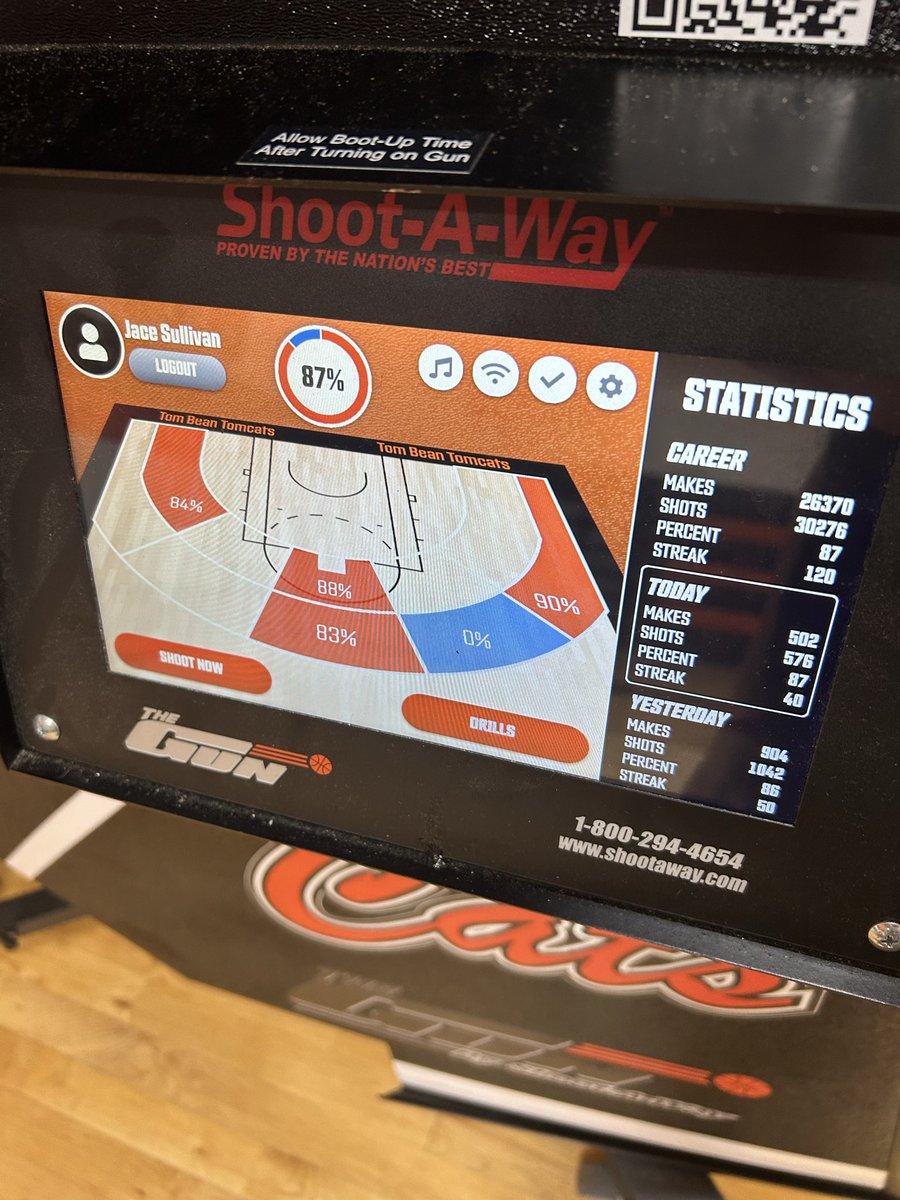 One more sleep. 📈