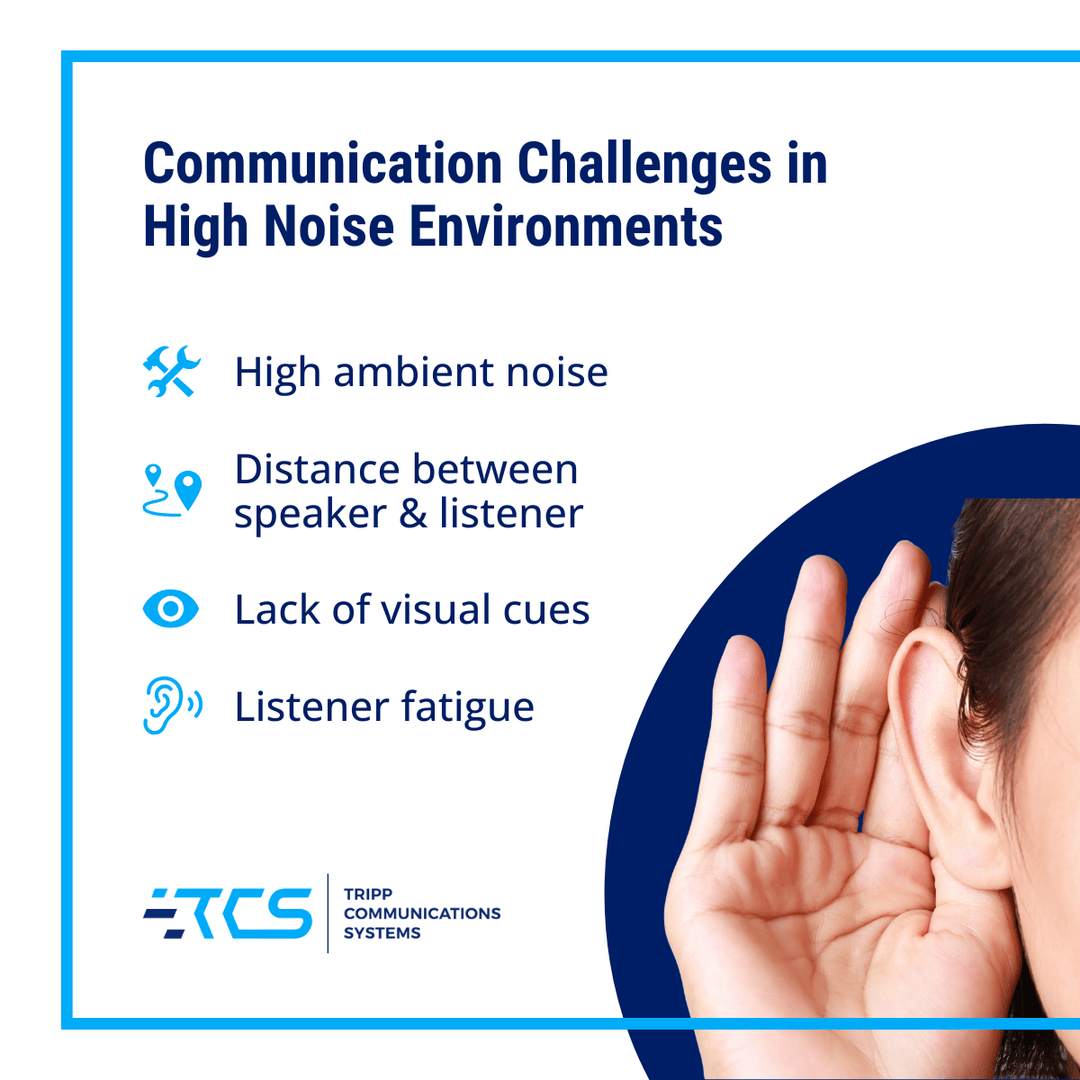 Trippcomm's tweet photo. Even the clearest message can get lost in noise—and it’s not just about volume. Several factors make communication harder.

When these factors stack up, clarity disappears, and so does engagement.

The good news? It’s a fixable problem—with the right sound technology and setup. https://t.co/ZSOg0pGdQl