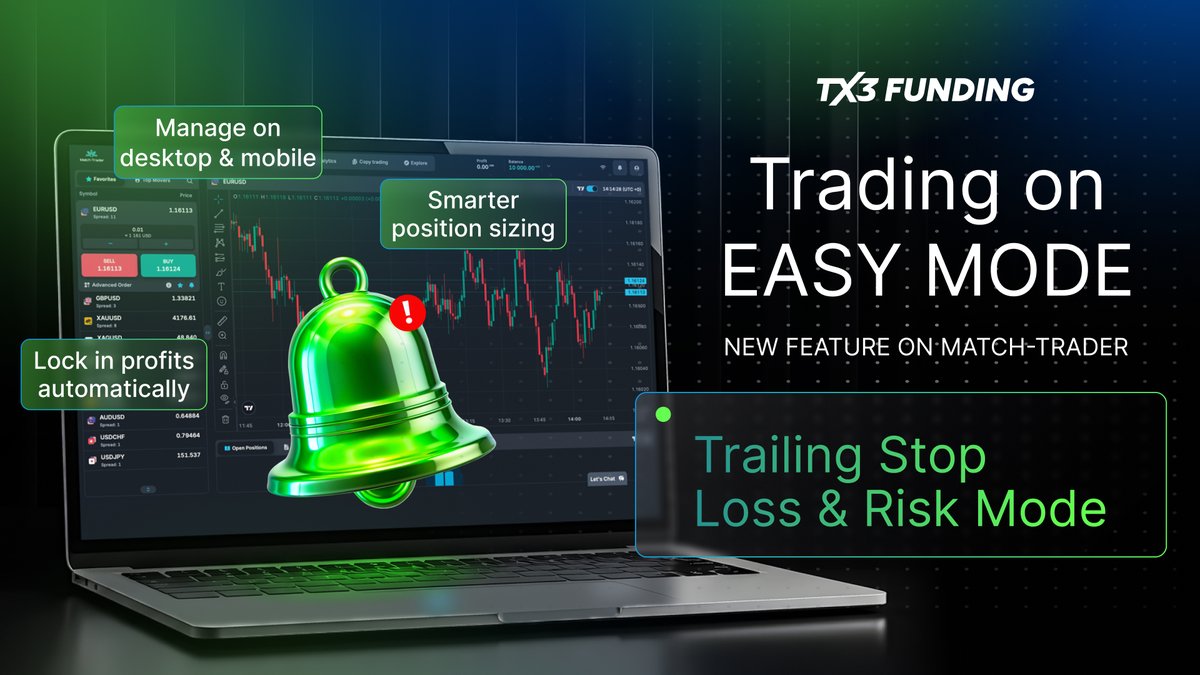 tx3funding's tweet image. We&apos;re excited to announce two powerful new features now live on MatchTrader, the platform powering TX3 Funding:

✅ Trailing Stop Loss
✅ Risk Mode

Trade with enhanced control and precision. Log in now and experience smarter risk management! #TX3Funding #TraderTools