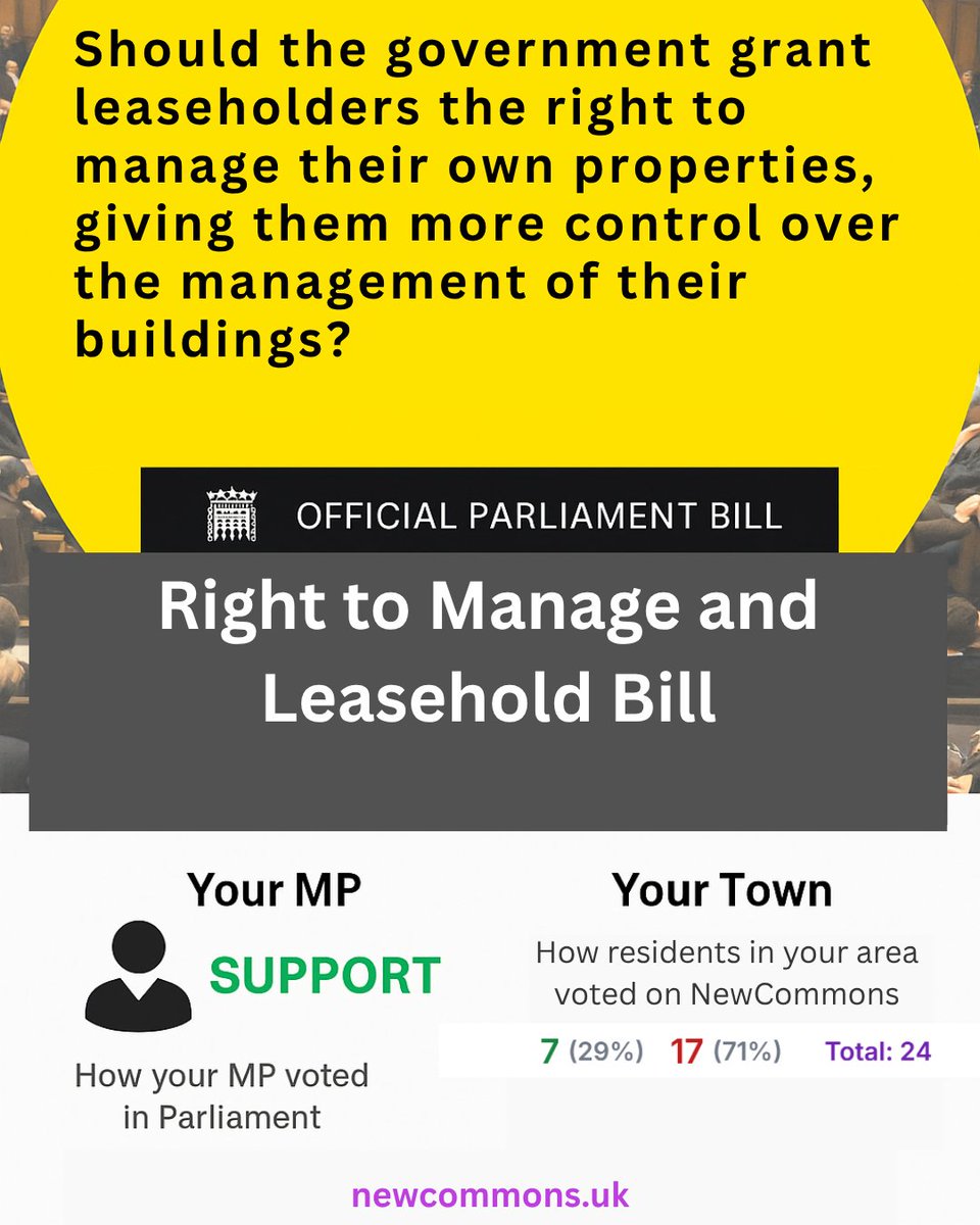 A new proposal from the UK Government.
What’s your opinion?

Should the government grant leaseholders the right to manage their own properties, giving them more control over the management of their buildings?

Bill: Right to Manage and Leasehold Bill

grants leaseholders the