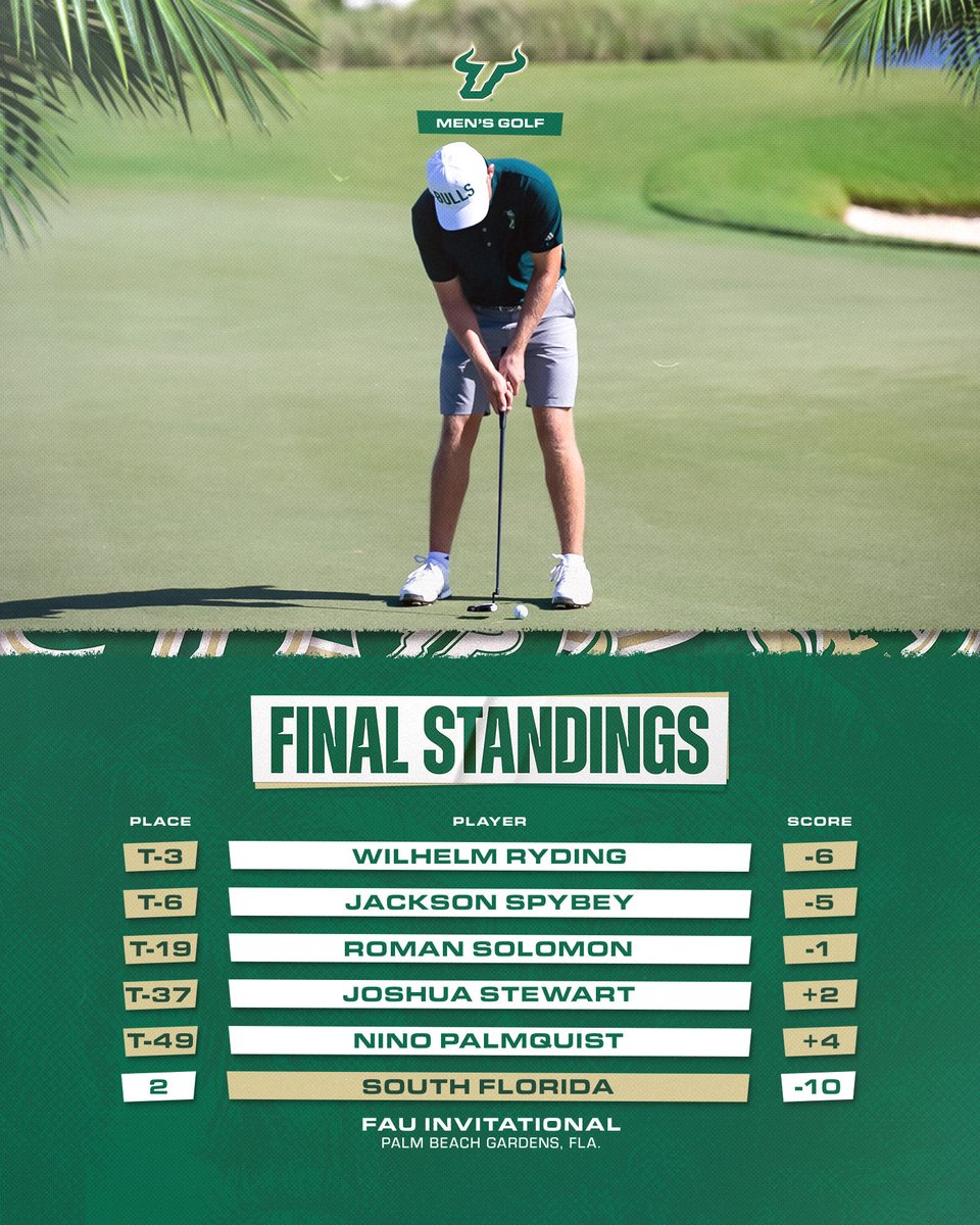 The Bulls finish 🥈 at the FAU Invitational!