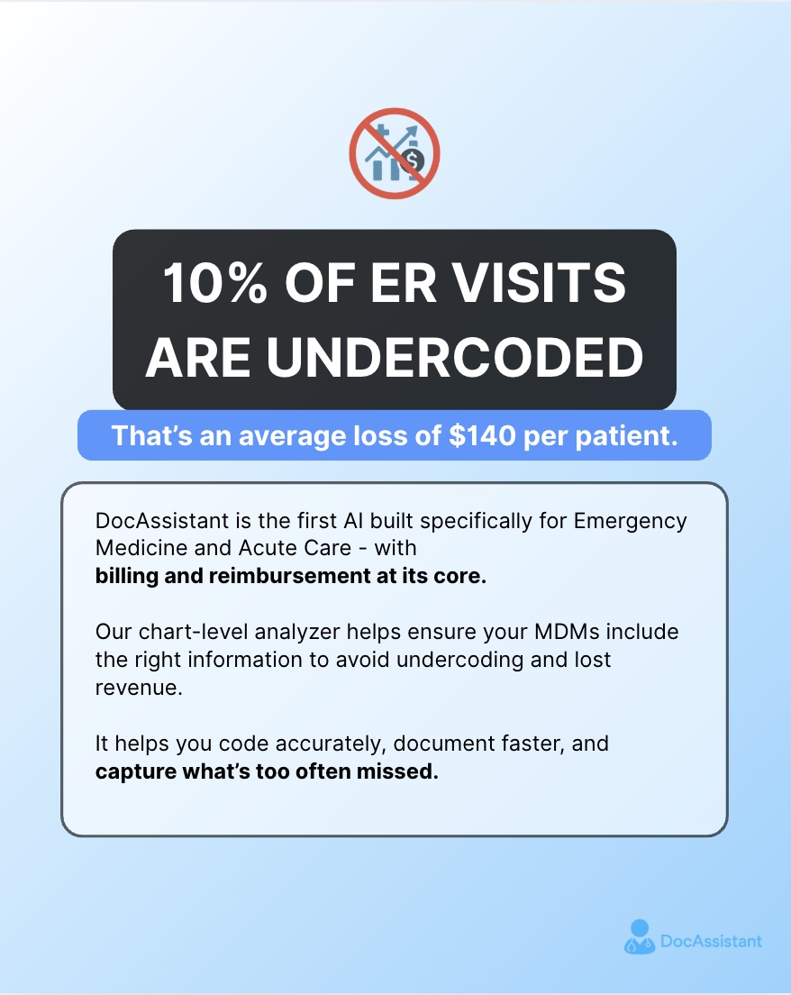 DocAssistant_ai's tweet image. Helping providers recover lost revenue is core to DocAssistant.  Our AI ensures your reimbursement accurately reflects the care you delivered.