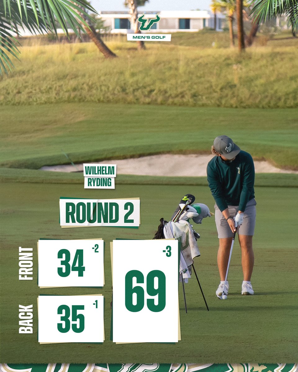 Wilhelm finishes 3️⃣rd at the FAU Invitational 🥉🤘