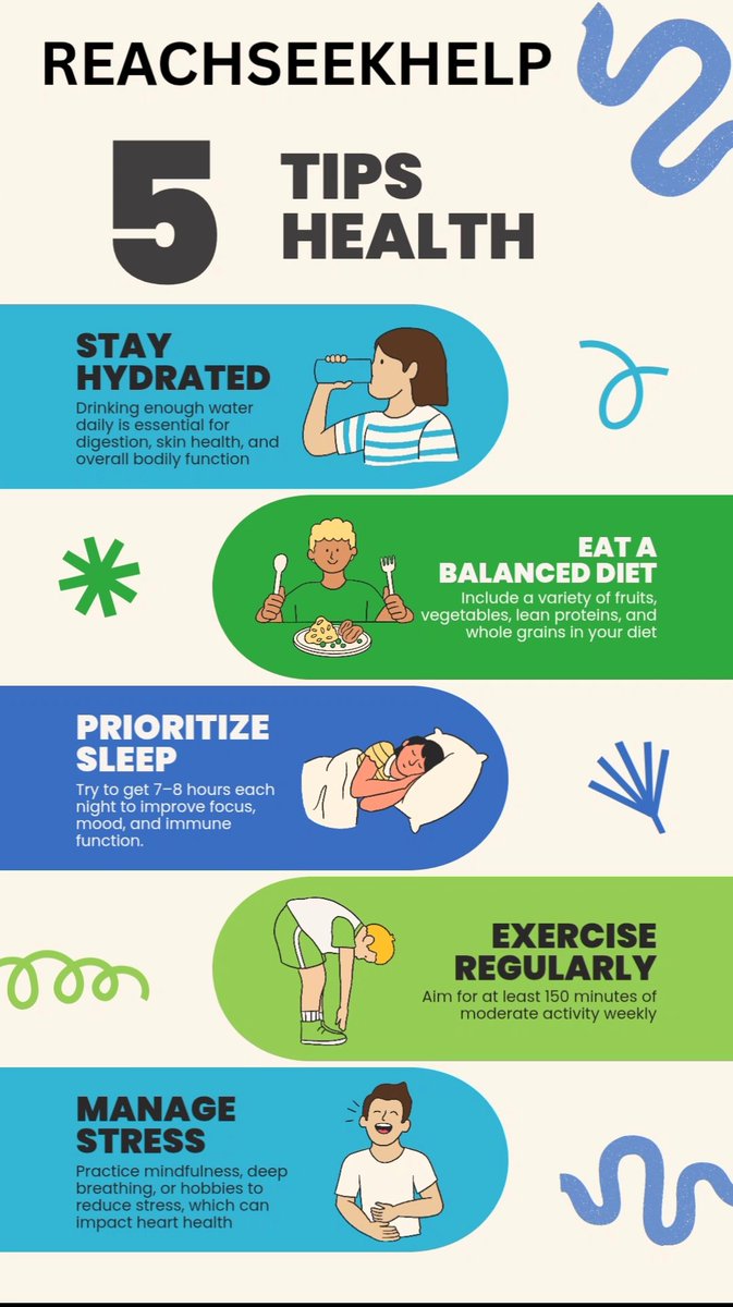 ReachSeekHelp's tweet image. Simple tips, Health isn’t a goal — it’s a lifestyle.
Let’s build it together, one good habit at a time ✅#HealthTips #StayHealthy #HealthyLifestyle
#WellnessJourney #FitnessMotivation #SelfCare
#EatClean #LiveStrong #HealthyHabits 
@reachseekhelp @rushdr
