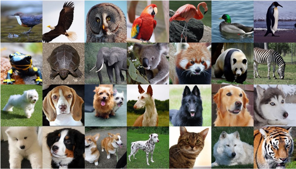 HuggingPapers's tweet image. ByteDance Seed presents FARMER
A novel generative framework unifying Normalizing Flows and Autoregressive models for high-quality image synthesis directly from raw pixels.
It provides exact likelihoods and scalable training.