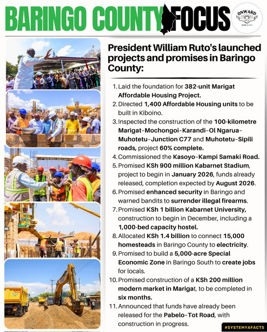 Baringo imepata attention ya serikali kweli.

From housing to education — ni full package. 📈

#BaringoFocus | Delivering The Plan
Kwale Diani Francis Awino Paul Biya Seth Panyako
