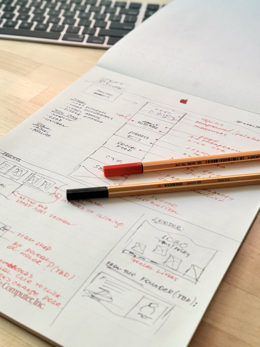 alexgilev1's tweet image. hire designers who sketch ✍️ 
website design process by 30kstrategy.com