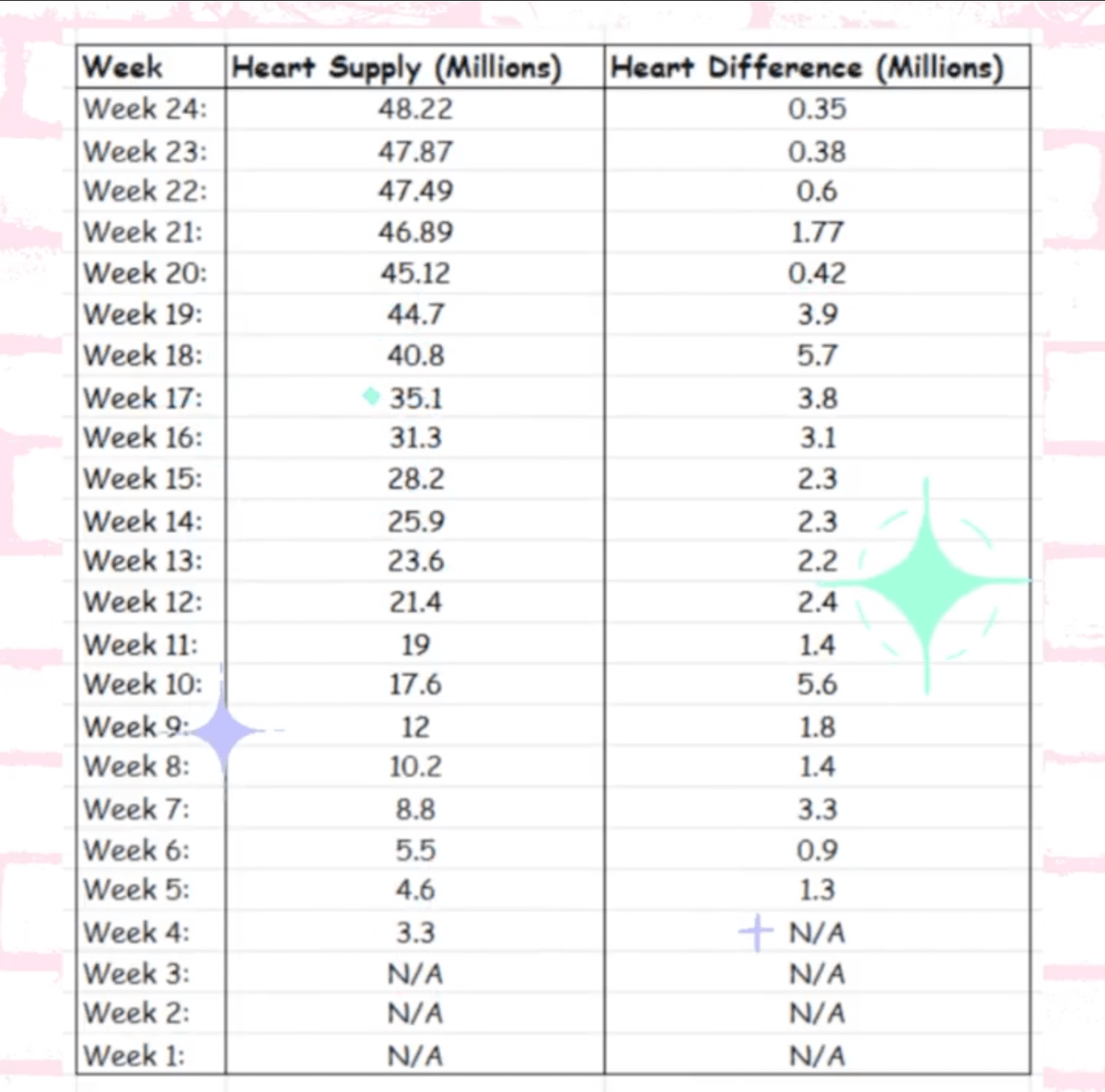 Otomato 🔴 tweet media