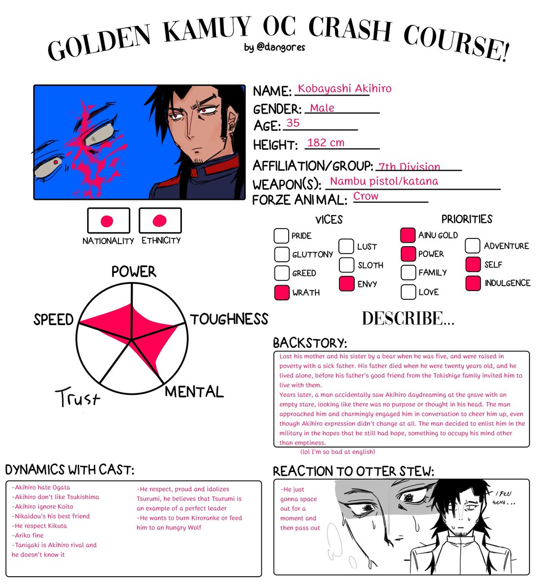 jopindo_frog is not here tweet media