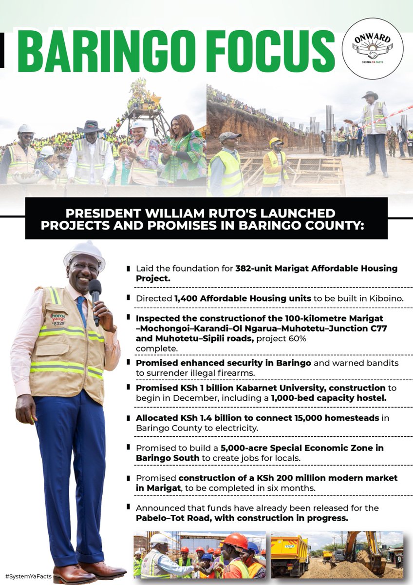 900M Stadium ni big win kwa youth wa Kabarnet.

Sports economy iko live! ⚽🔥

#BaringoFocus | Delivering The Plan
Kwale Diani Francis Awino Paul Biya Seth Panyako