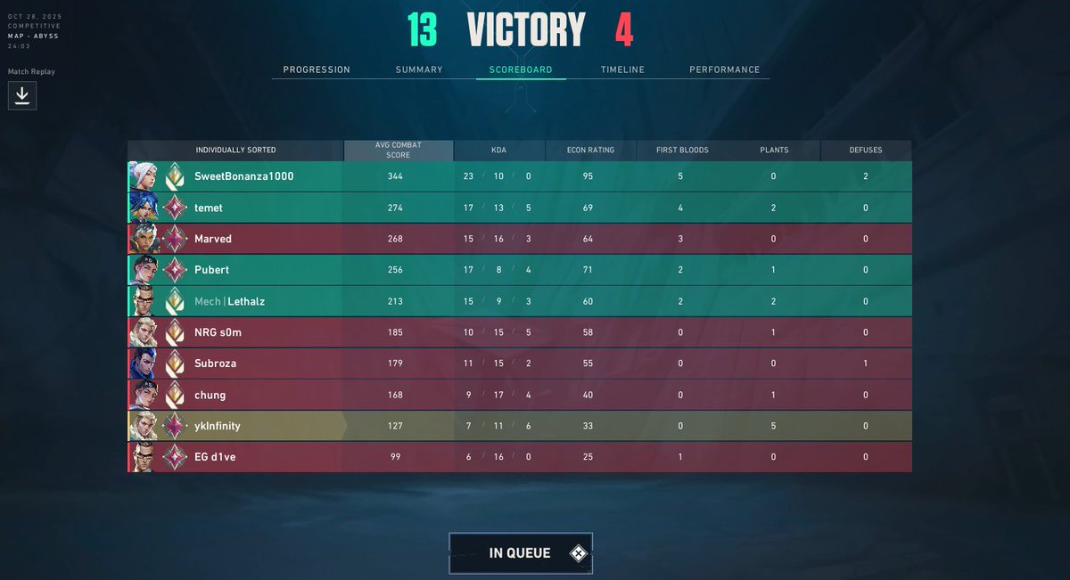 just happy to be here