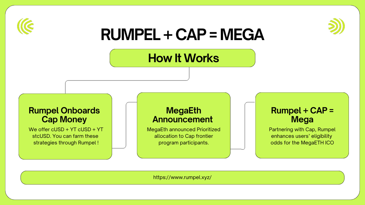 Rumpel Intern tweet media