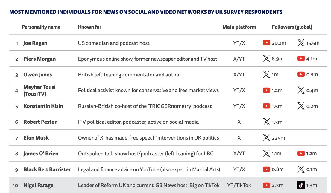 Owen Jones tweet media