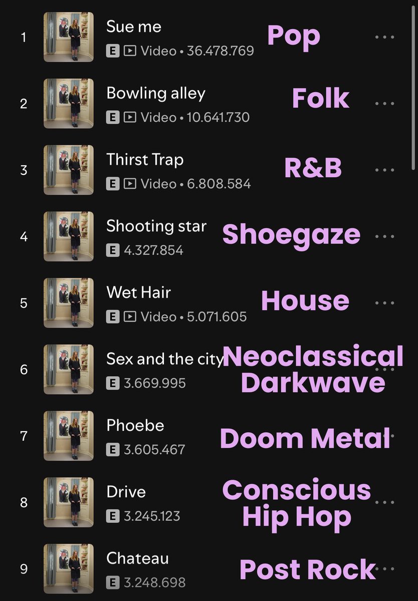 I mean come on now! Audrey Hobert stays on top!