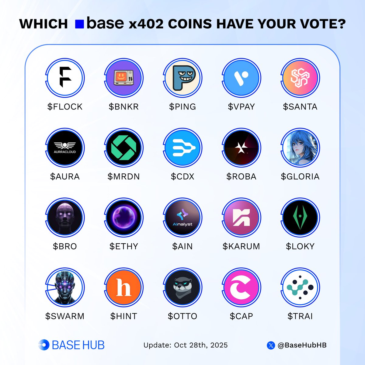 Base Hub 🛡️ tweet media