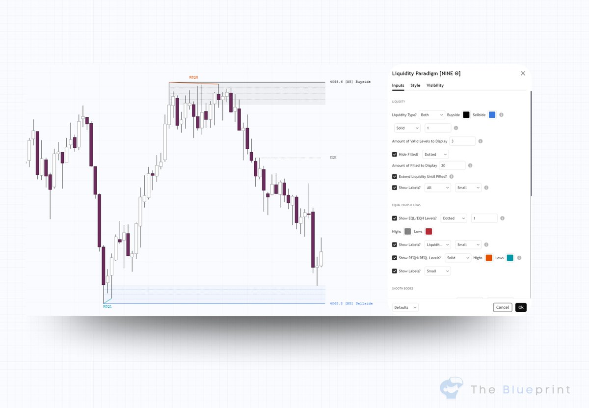 ninetrades9's tweet image. Working on a Liquidity indicator based on ICT Concepts

-EQL/EQH
-REQH/REQL
-Smooth Bodies and more...

Excited for this 🏆