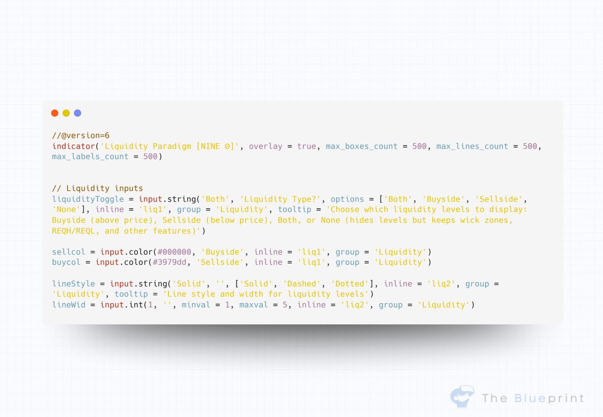 ninetrades9's tweet image. Working on a Liquidity indicator based on ICT Concepts

-EQL/EQH
-REQH/REQL
-Smooth Bodies and more...

Excited for this 🏆