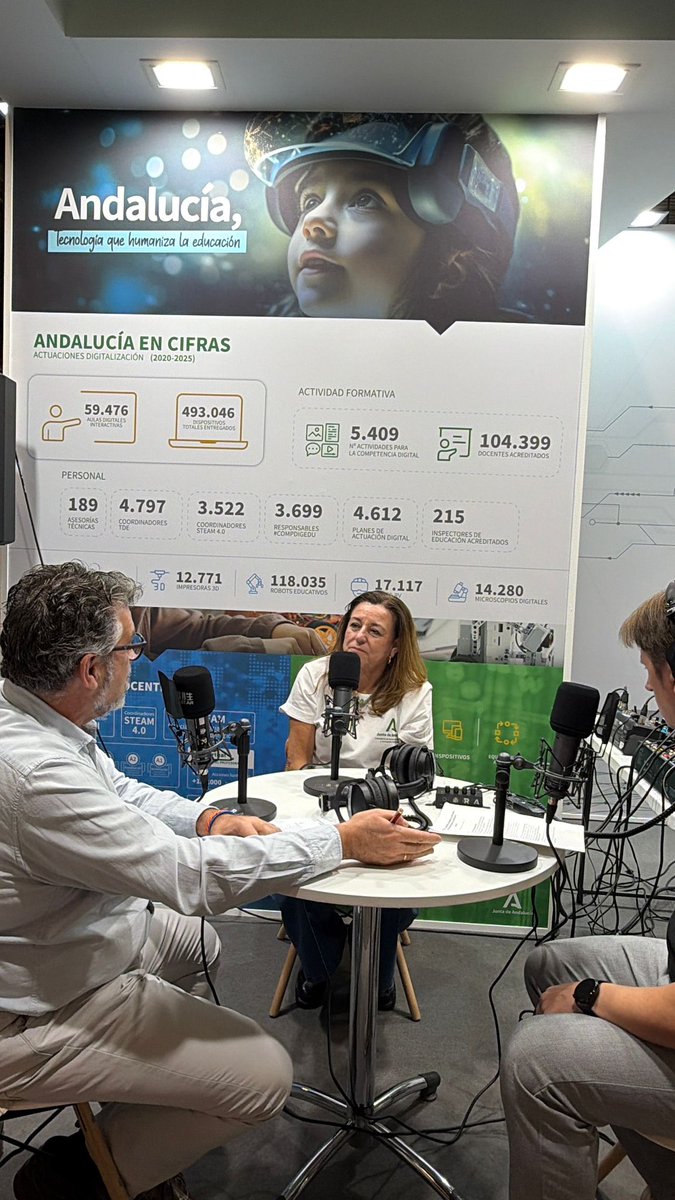 📻 Nos hemos llevado hasta <a href="/SIMOEDU_/">SIMO EDUCACIÓN</a> el Taller de Radio de Emilio Plazas y Víctor Guirado, docentes sevillanos que trabajan la radio en sus aulas como recurso pedagógico para la mejora del aprendizaje. Y allí han entrevistado a <a href="/MC_CastilloMena/">Mª Carmen Castillo Mena</a>.
lajunta.es/612e9