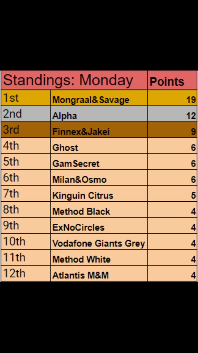 MrSavage tweet media