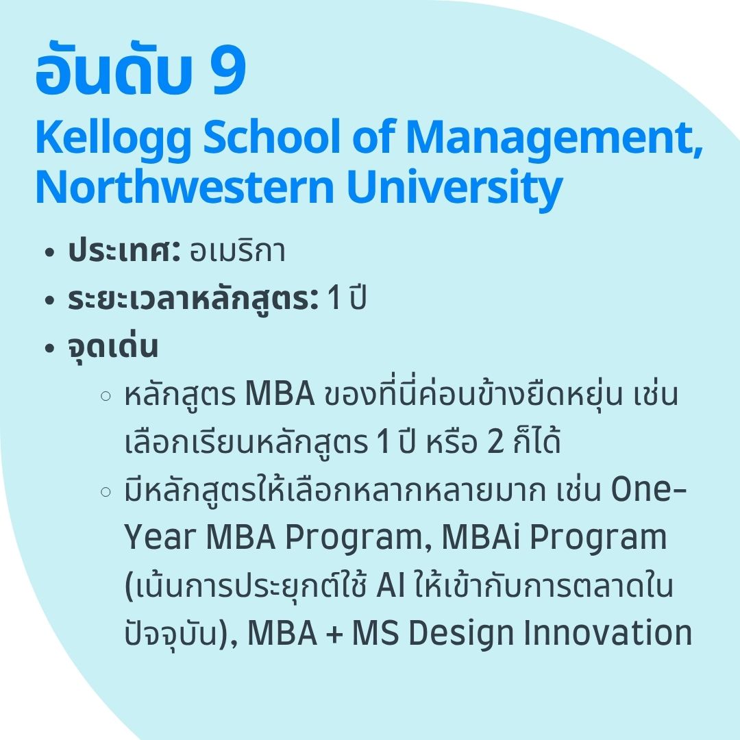 HotcoursesThai's tweet photo. ส่อง TOP 10 มหาวิทยาลัยที่ดีที่สุดในโลก สาขา MBA 🔥 อยาก #เรียนต่อMBA ห้ามพลาด

👉 https://t.co/6aVbt3AR5R

#เรียนต่อต่างประเทศ #เรียนต่อปริญญาโท #เรียนต่อปริญญาตรี #hotcoursesเรียนต่อต่างประเทศ   #เอเจนซี่เรียนต่อต่างประเทศ https://t.co/5AmuzbxMlw