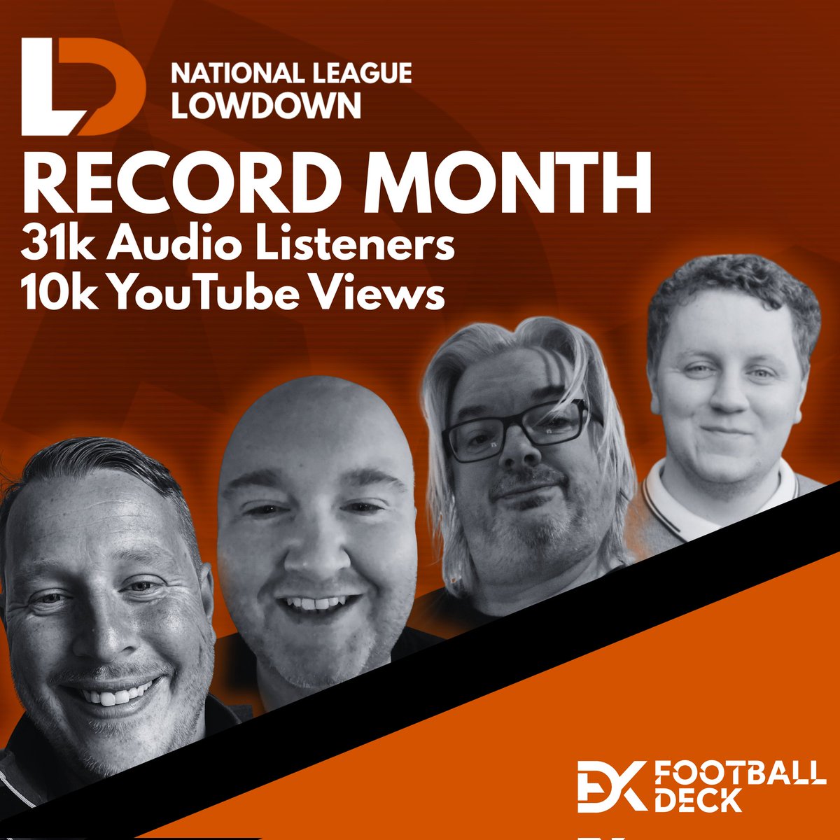 National League Lowdown has hit new heights!

Over 31k Audio listeners and 10k YouTube Views in September's stats. 📈

Come find out why <a href="/dan_batemannn/">Dan Bateman</a> <a href="/Cporte92/">Craig Porte</a> <a href="/MarkSharpley1/">Mark Sharpley</a> and <a href="/l_m_r99/">Louis</a> are getting so much love!

Well done 👏👏