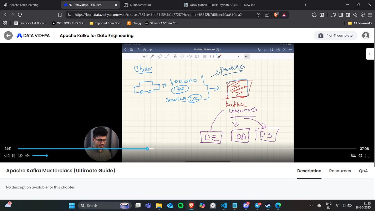 SrujanGowda_10's tweet image. Day 31/180
Started learning about Apache Kafka.
#DataEngineering #apachekafka