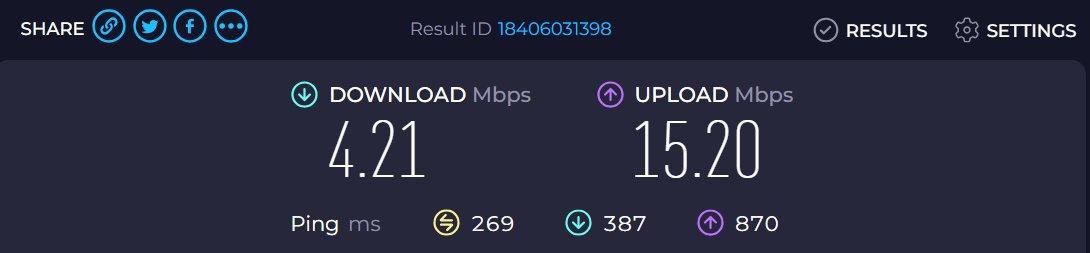 Dear <a href="/airtelindia/">airtel India</a> <a href="/Airtel_Presence/">Airtel Cares</a> <a href="/airtelnews/">Bharti Airtel</a> worst internet speed since 20 days. Multiple requests through app, IVRS, customer support; left with no help. This would be my last help request.