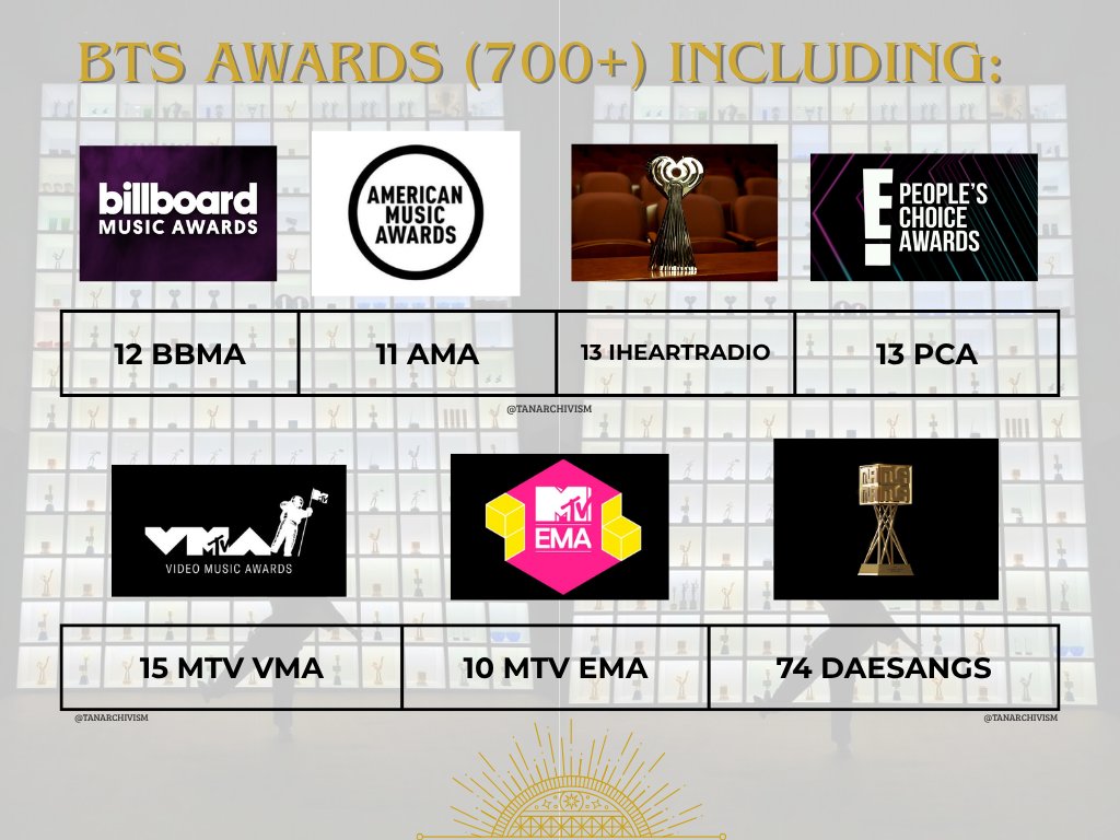 BTS 会報 vol.4～vol.8 2018 BTS 4th Muster: [Happy Ever After] - Purple Army's