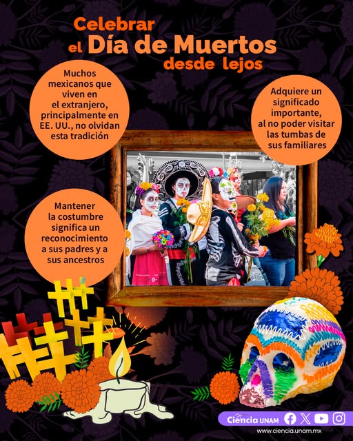 Ciencia_UNAM's tweet photo. El #Día de #Muertos es considerado Patrimonio Oral e Inmaterial de la Humanidad por la UNESCO
Algunos mexicanos en el extranjero siguen con esta tradición, te contamos cómo lo viven los #migrantes: https://t.co/KLFhuAJoBE
#MegaOfrendaUNAM https://t.co/WDBkosVJx8
