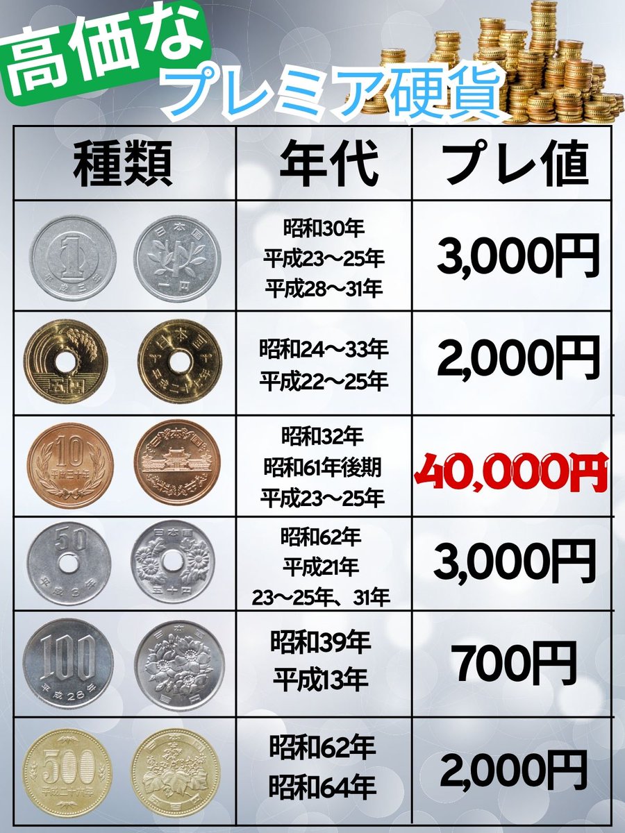 出品停止する事もあります⭐︎セール中 Amazon警告メールが来た！】「出品が停止されるリスクがあります