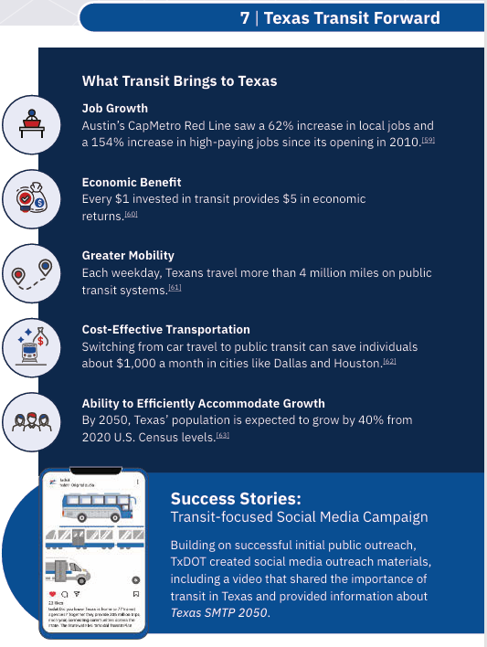 🚆💼 Did you know reintroducing passenger rail could significantly boost job creation and the economy? See why TXDOT plans to significantly invest more in rail transportation:

 wix.to/kgg8FaR 
#EconomicDevelopment #PassengerRail #SustainableTransport